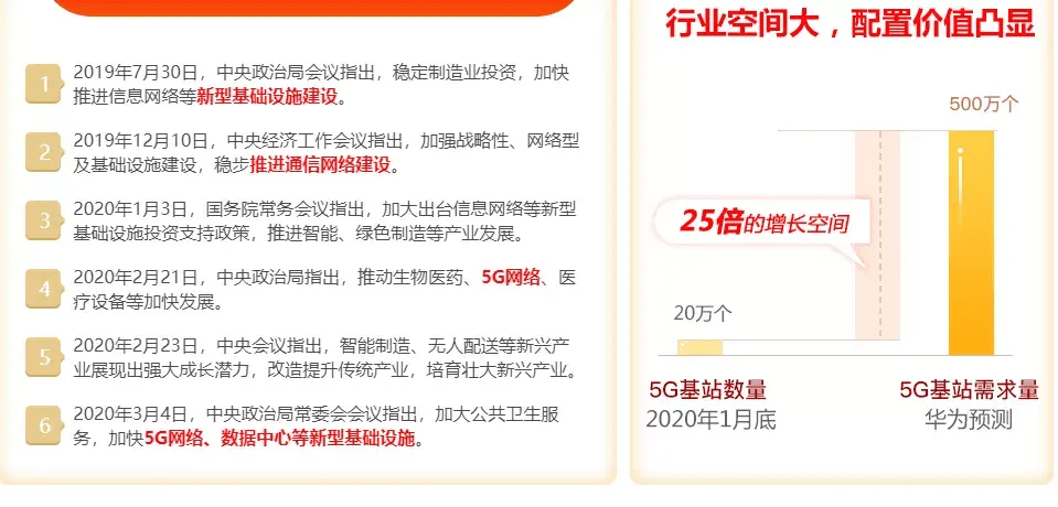 最好的芯片龙头股 eaa8638afbd04e5bb201daa9d1adb425.png