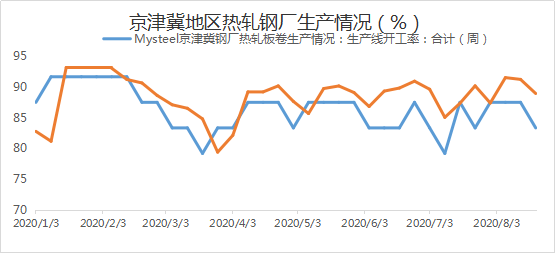 任丘华北石油gdp算给谁_石油产业过剩 不能以GDP增速来衡量(3)