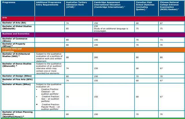 世界gdp百分比排行2020_中国gdp增长百分比(3)