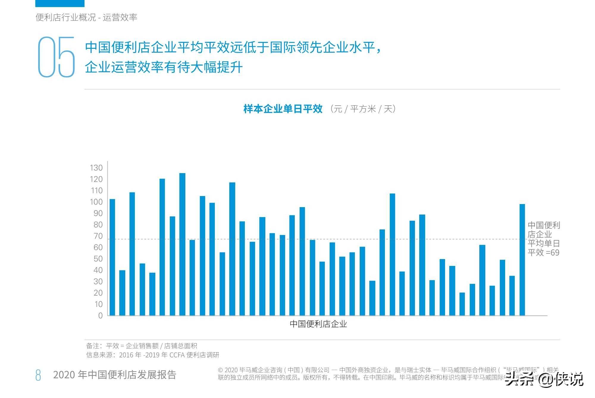 深圳gdp2020总量报道_南方观察 2020年深圳四区GDP增速过5 ,总量第一又是TA(3)