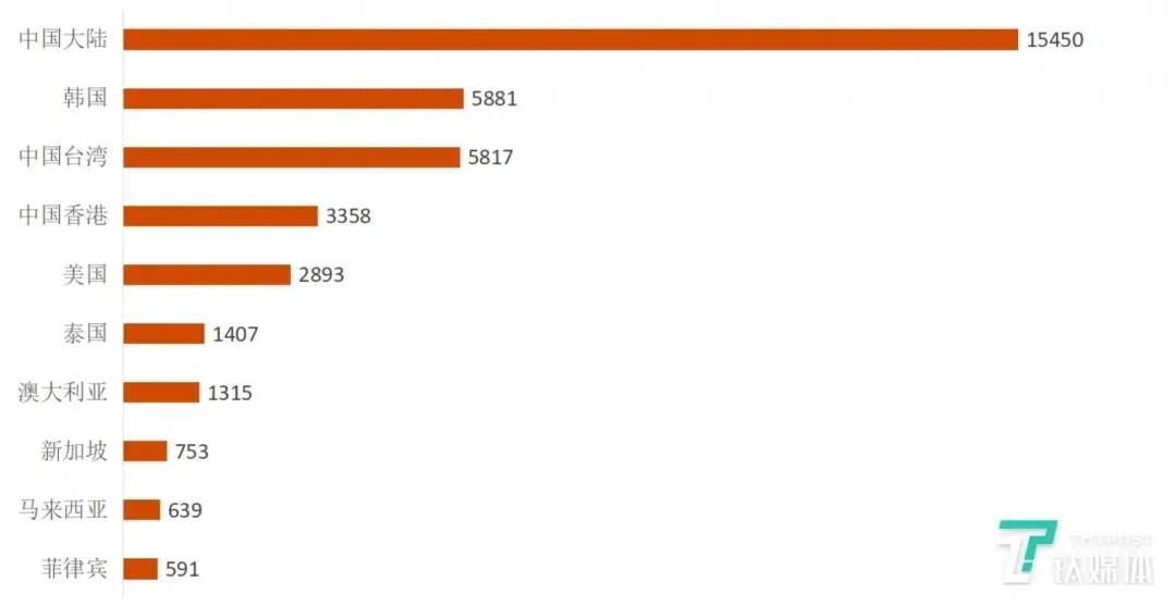 日本旅游业占gdp_日本国旗图片(3)