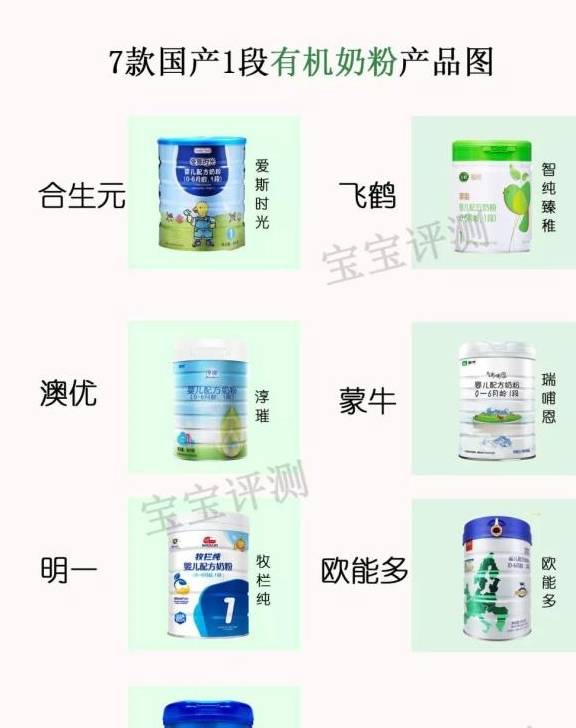 奶粉|差别却这么大！7款国产有机奶粉评测一：都卖那么贵
