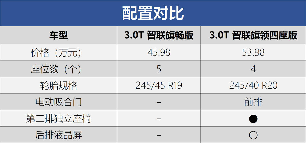 点击进入看图评论