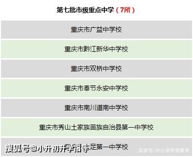 永安2020常住人口_2020年浏阳永安规划图(3)