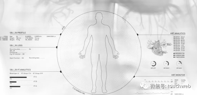 原创医疗成像企业Nano-XImaging上市：市值10亿美元
