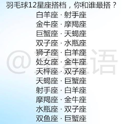 12星座哪个星座最有钱?