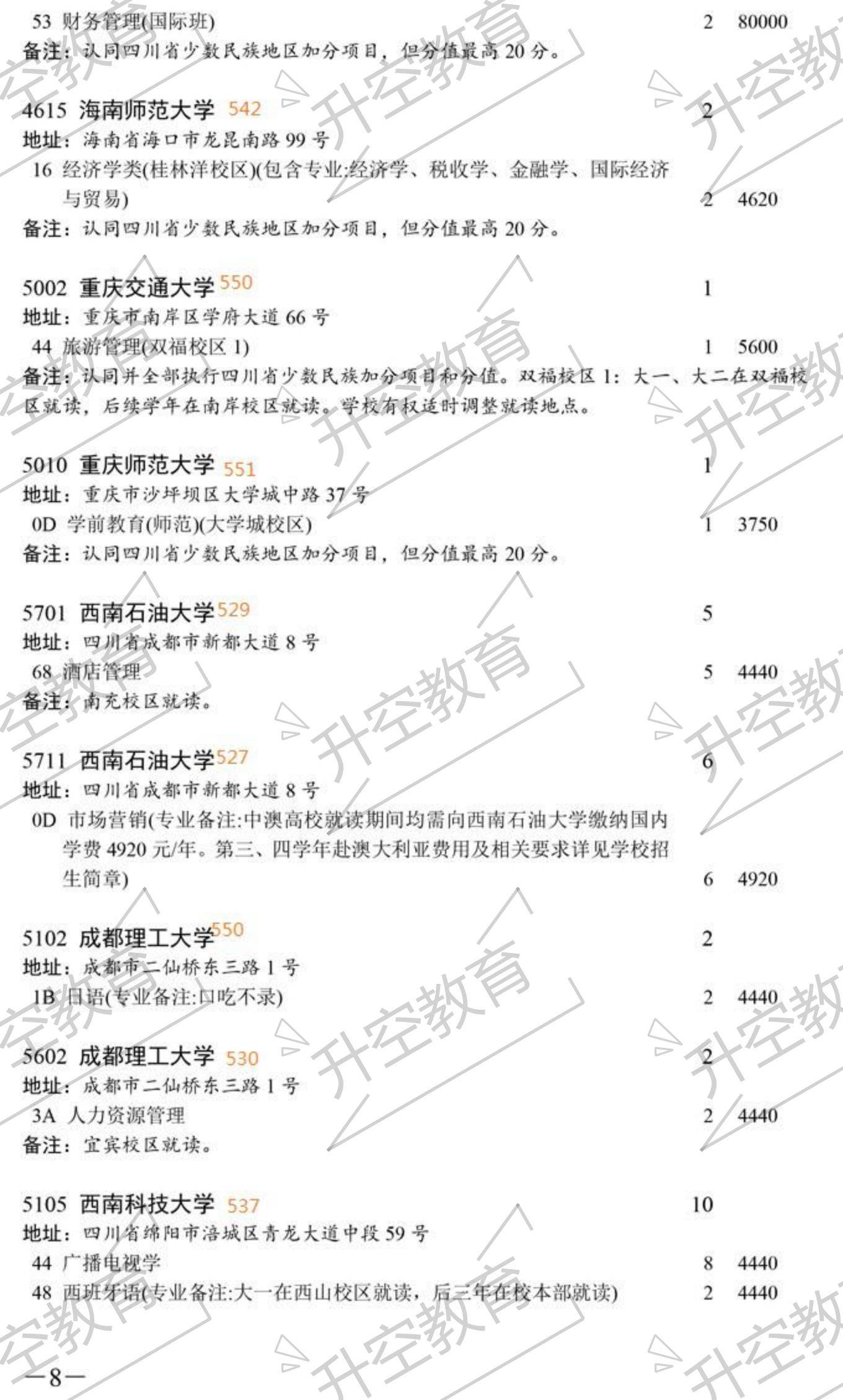 志愿|2020四川本科一批次征集志愿院校及专业（附调档线参考）