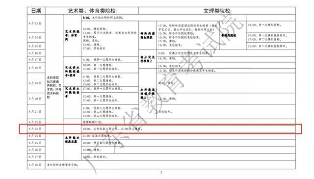 名单|补录大学名单什么时候公布？哪些同学可以补录？