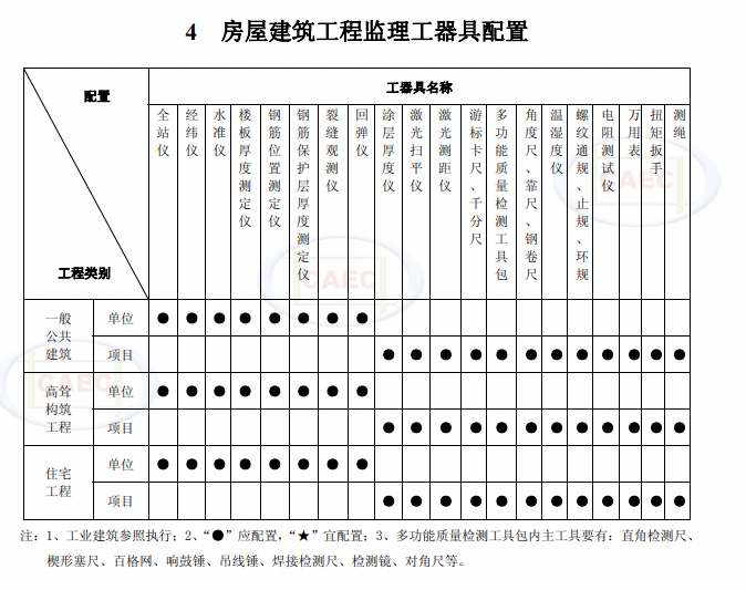 92ec2df63f8a4b9db2626909020a1e0f.png