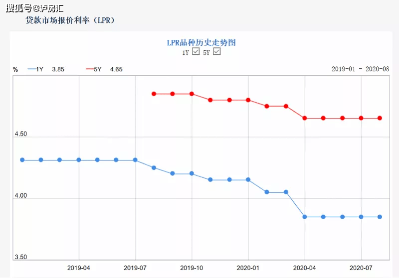 泸州市2020年上半年G_泸州市地图