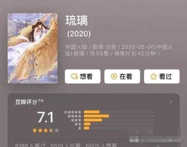 评分|原创《琉璃》越来越受欢迎，不仅热播而且评分也开始上升，让人太意外