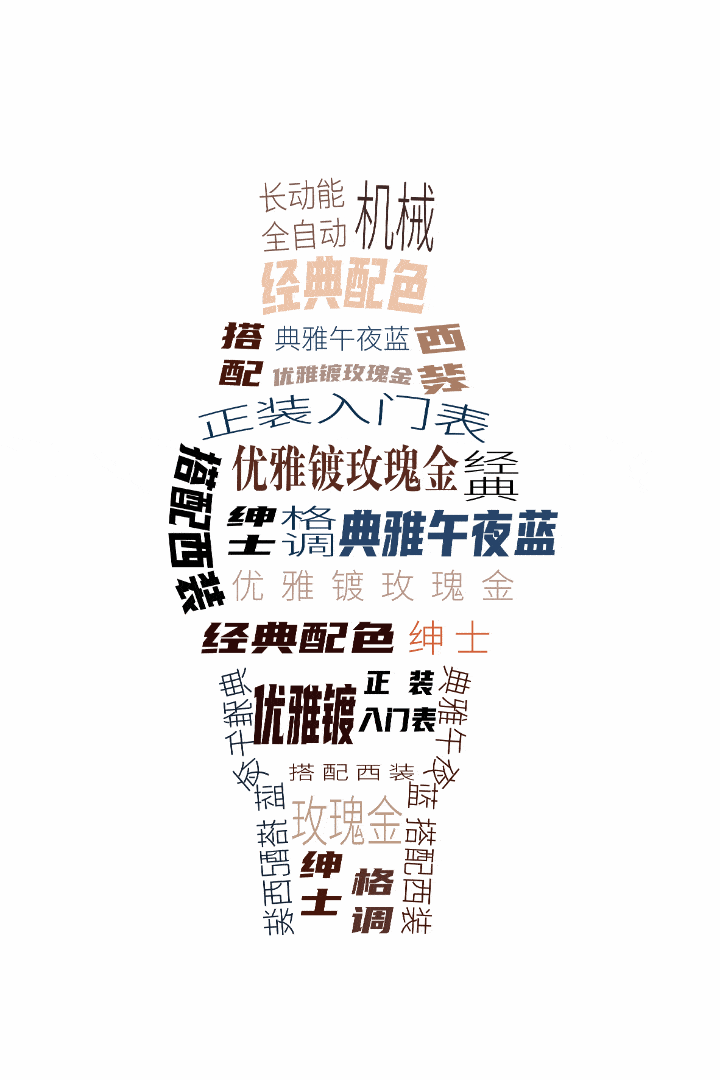 参考价格|售价从千元到千万！七夕节，你会为什么理由给TA买件奢侈品？
