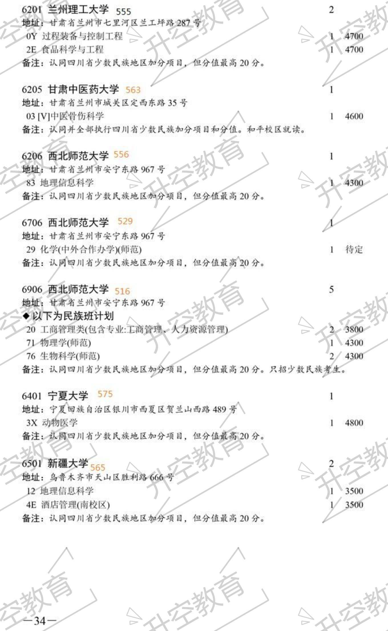 志愿|2020四川本科一批次征集志愿院校及专业（附调档线参考）