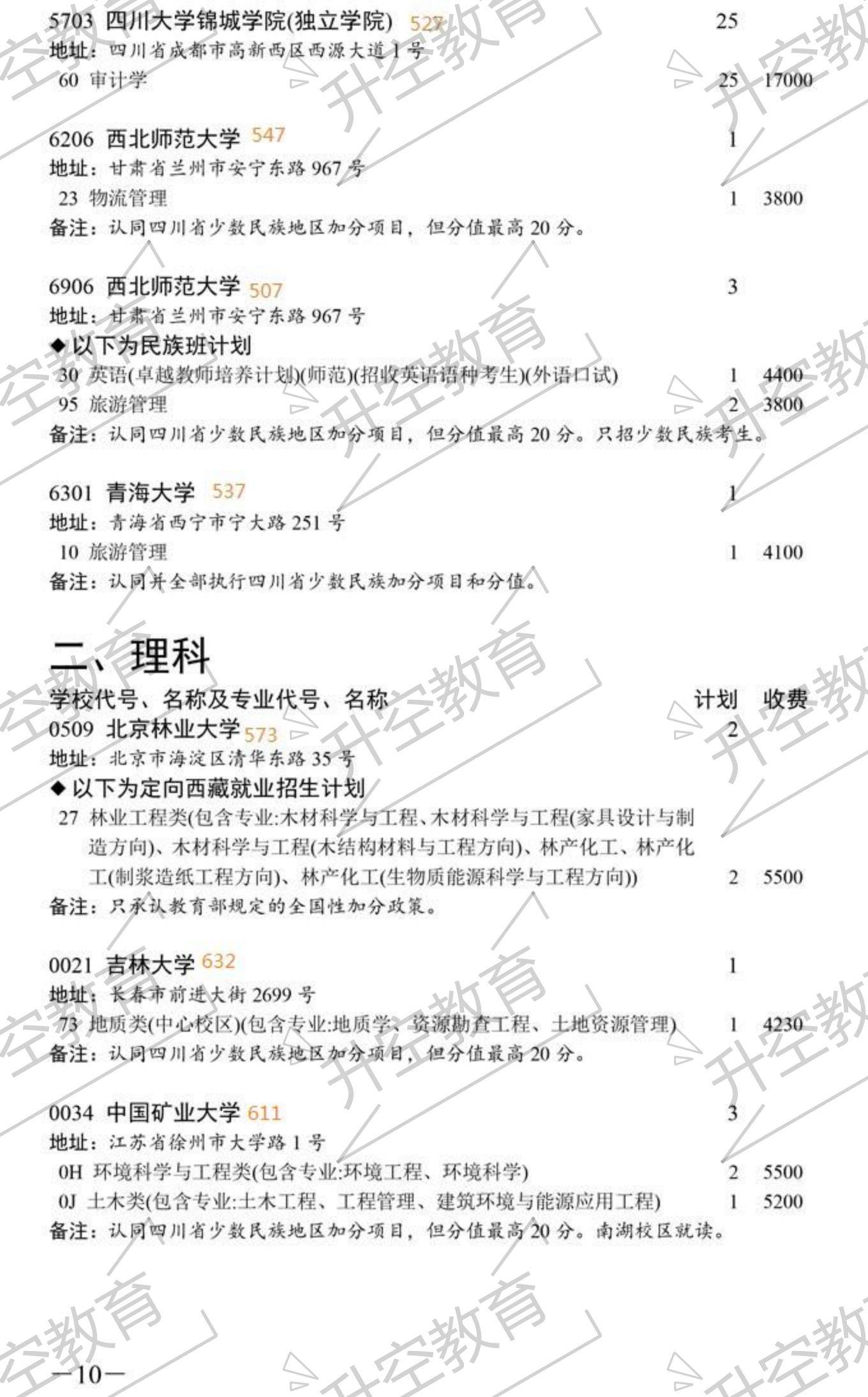 志愿|2020四川本科一批次征集志愿院校及专业（附调档线参考）