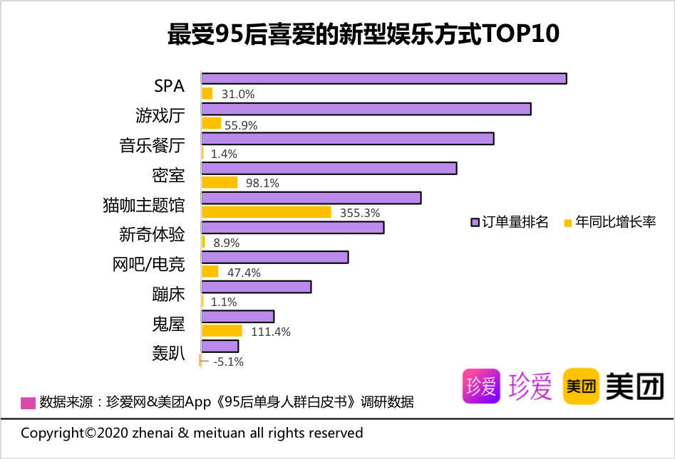 上海gdp1995_2016上海GDP重新核算后为28179亿 同比增加607亿 附图表(3)