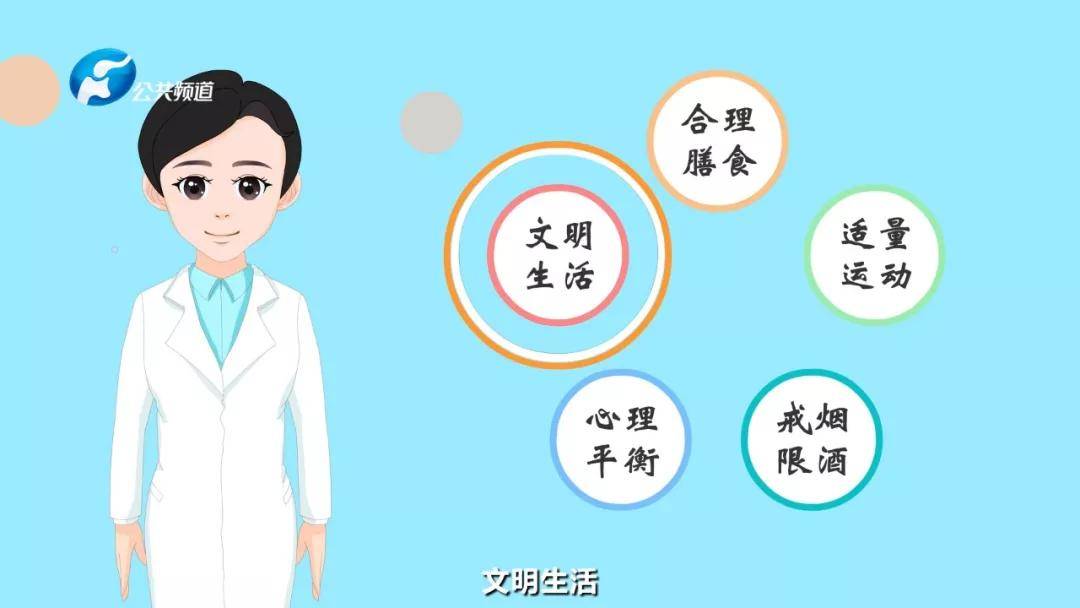 什么是健康的生活状态 6b1bcb087df6411c9dd23575cac3f4c4.jpeg