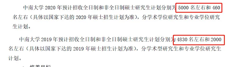 高校|最新！多所高校专硕仅收推免生，另有近50所高校推免信息汇总