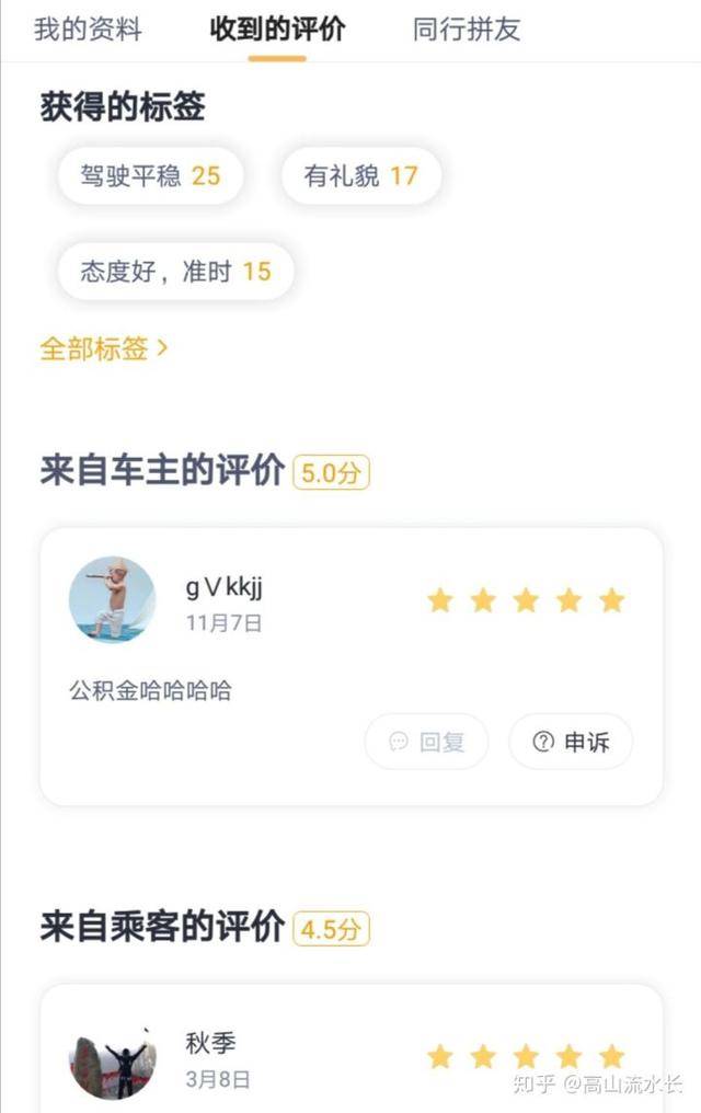 怎么才能去香港开顺风车呢 895e992c95bd43b29936ed79551b7823.jpeg