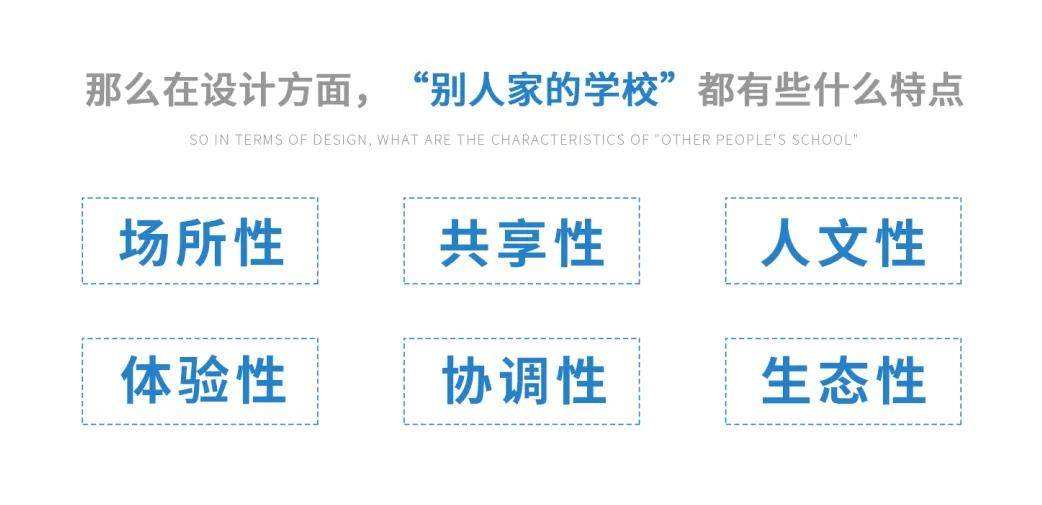 【新空间作品】又是别人家的学校……_搜狐网