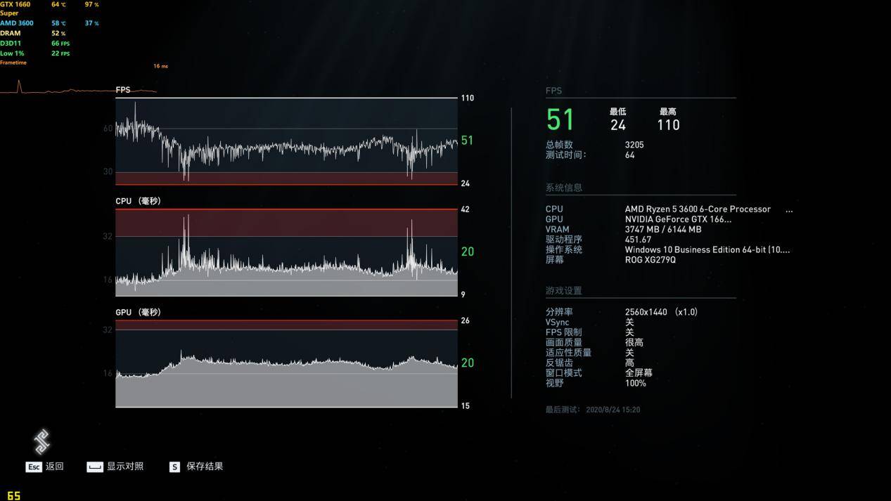 暗影刺客钢琴曲谱_暗影刺客钢琴简谱(4)