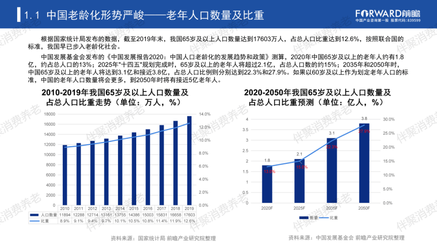 麦合人均消费_两岸人均食物消费(2)
