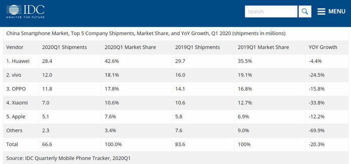 2020中国第一二季度g_秋天的第一杯奶茶图片