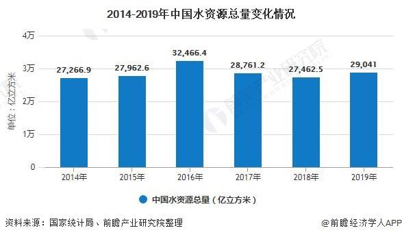 2020年东亚经济总量_2020年经济总量(3)