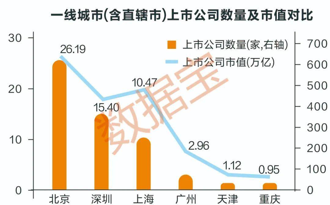 gdp越高意味着什么_gdp什么意思(2)