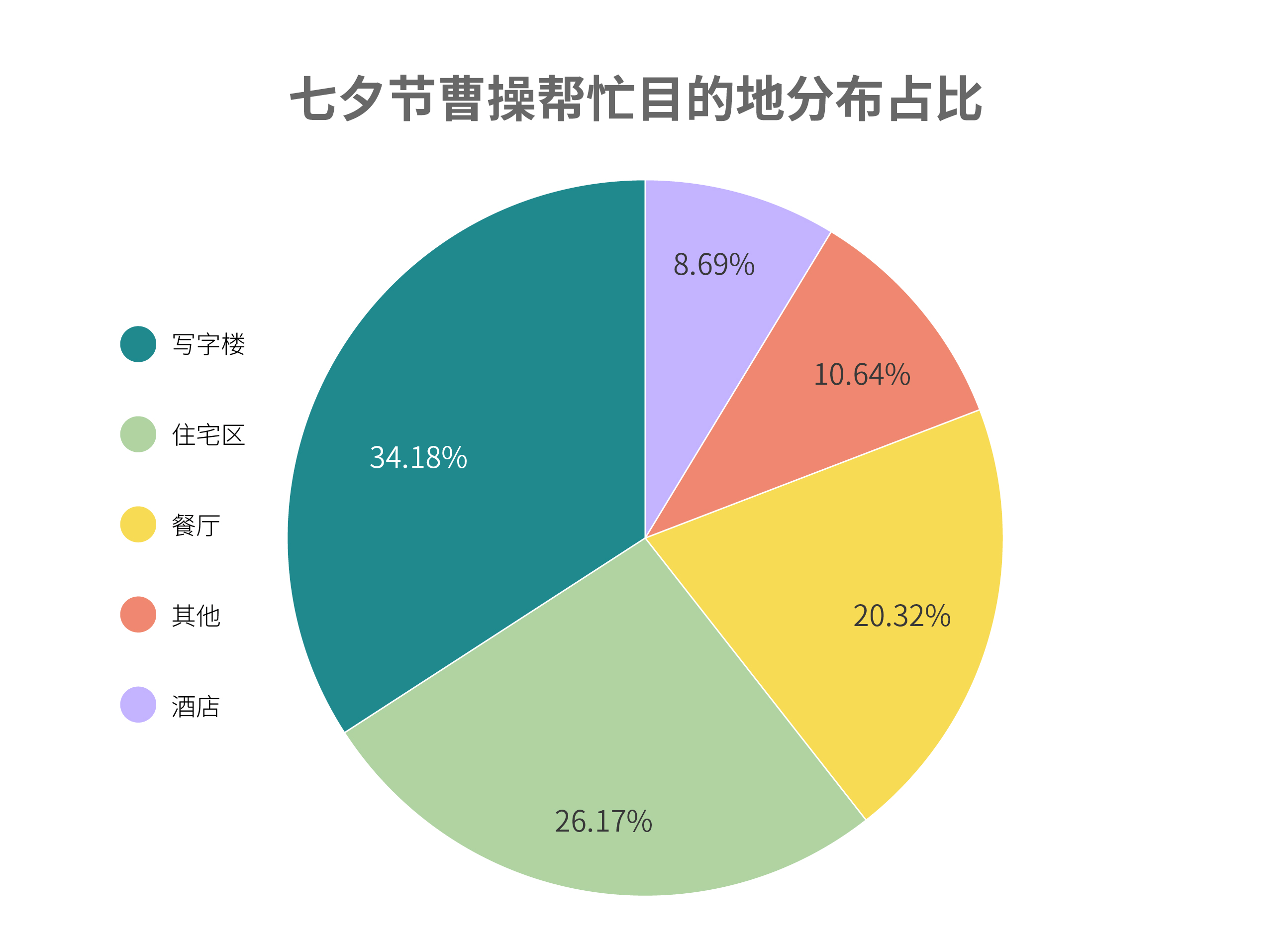 疫情过后武汉常住人口减少_疫情过后武汉樱花漫画(2)