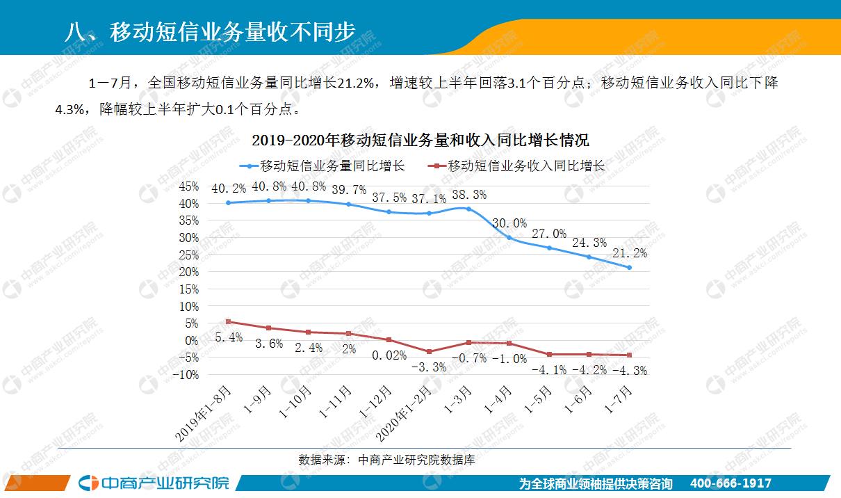 南京2020年1月gdp_南京人均gdp