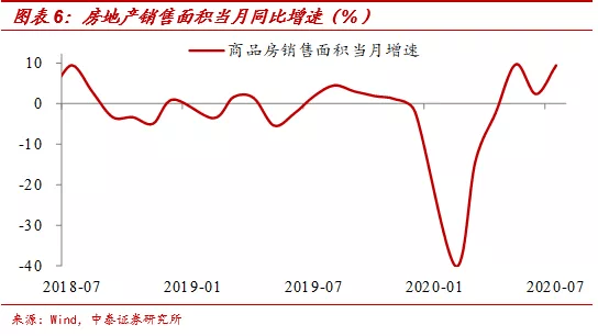 信都gdp(3)