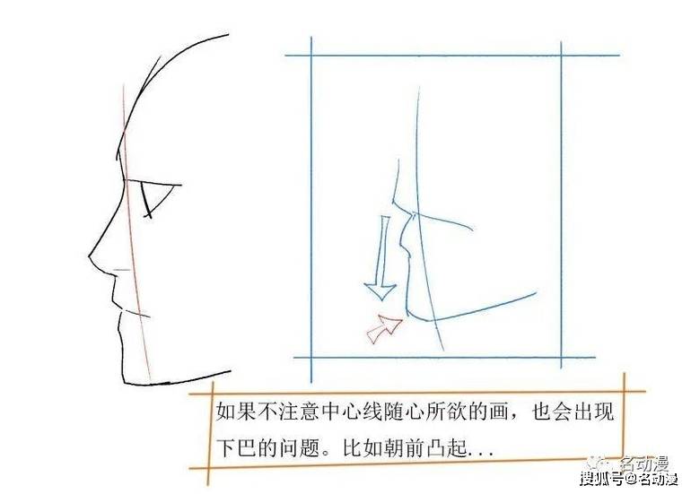 如何画五官中线