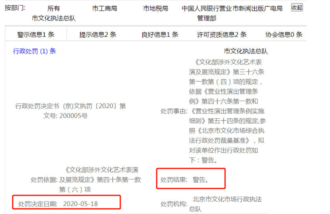 乐华|原创乐华艺人演出辱国真相，只警告没实际处罚，通告还被压了3个月