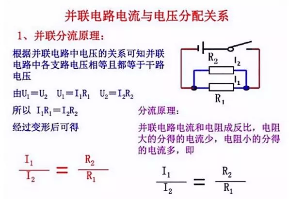 森米保健法的原理是什么_麦斯·米科尔森