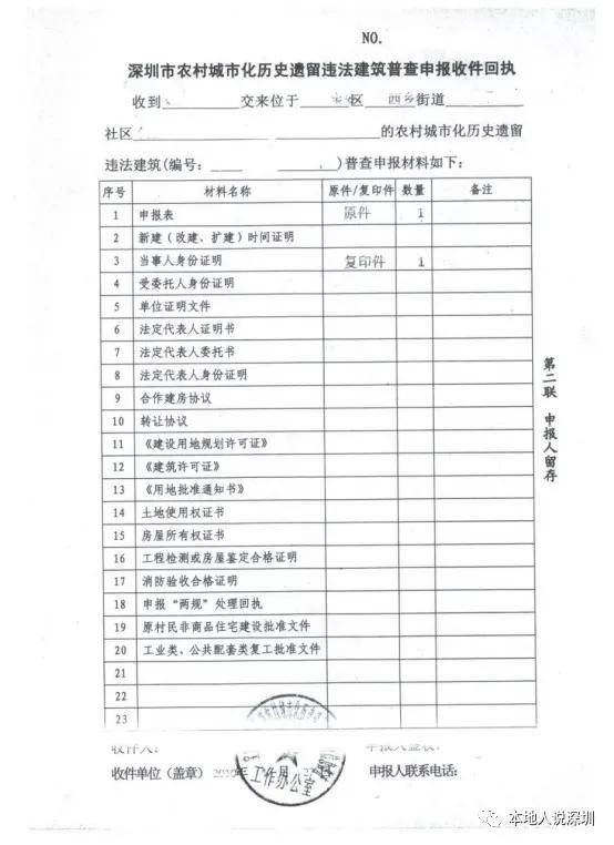 深圳本地人口有多少_不再公布楼市均价 楼市均价是什么意思 深圳为什么不再(3)