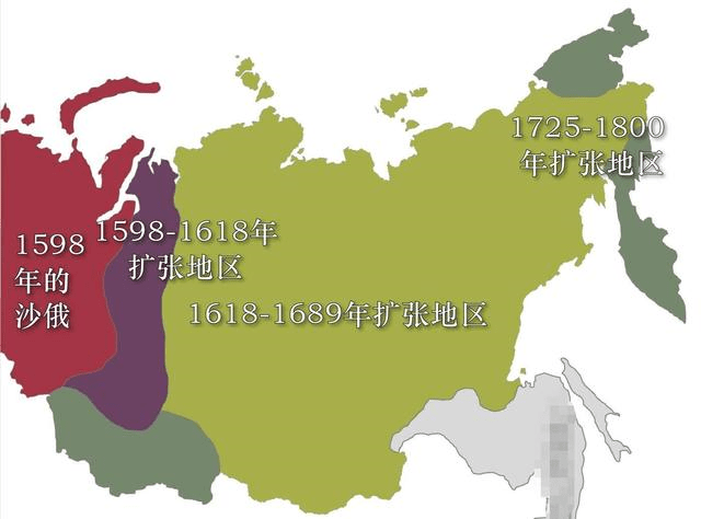 西西伯利亚人均gdp_乾隆皇帝收复新疆军威正盛,为何不继续北伐收复西伯利亚(3)