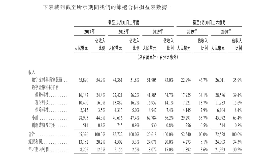 简谱赚钱_赚钱手机壁纸(3)