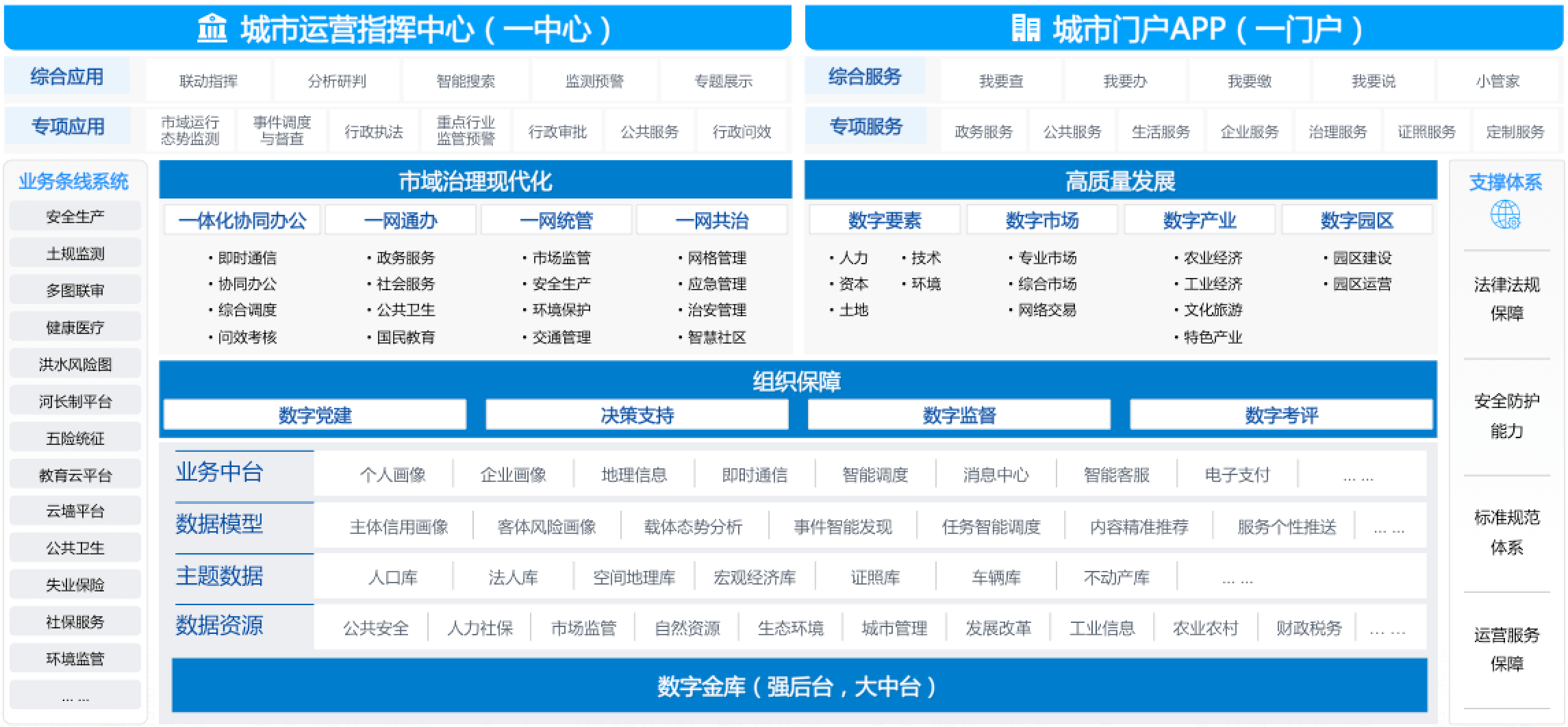 江西省全员人口信息系统登录_江西省各县人口分布图