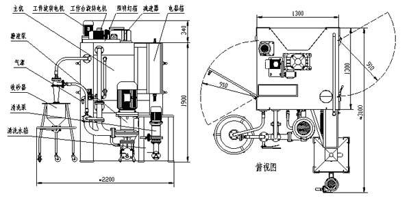 小型喷砂机简介