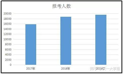 云南人口2017_2018春节特辑之七彩云南(3)