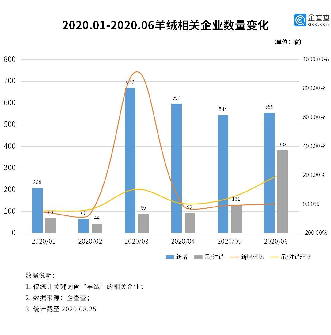 邢台清河县2021年gdp_名单来了 清河县2021年公开招聘社区工作人员拟聘公示(3)