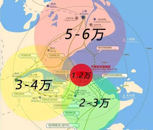宁波杭州湾2020GDP_宁波杭州湾新区规划图(3)