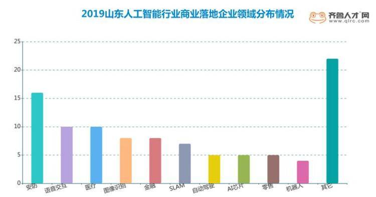 长沙高新技术产业对gdp贡献_前三季深圳高新技术产业增加值对GDP贡献率达三成(3)