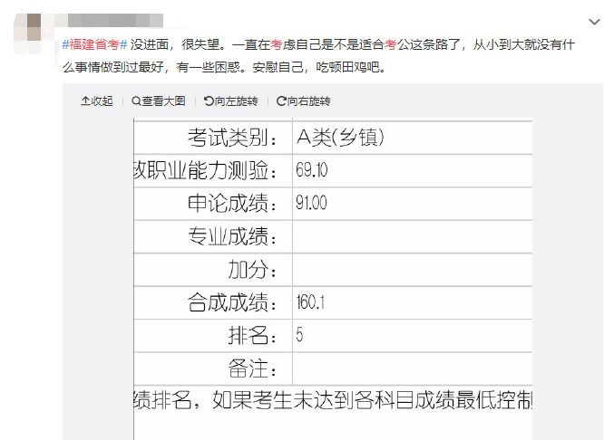 笔试|2020省考笔试164分，无缘面试