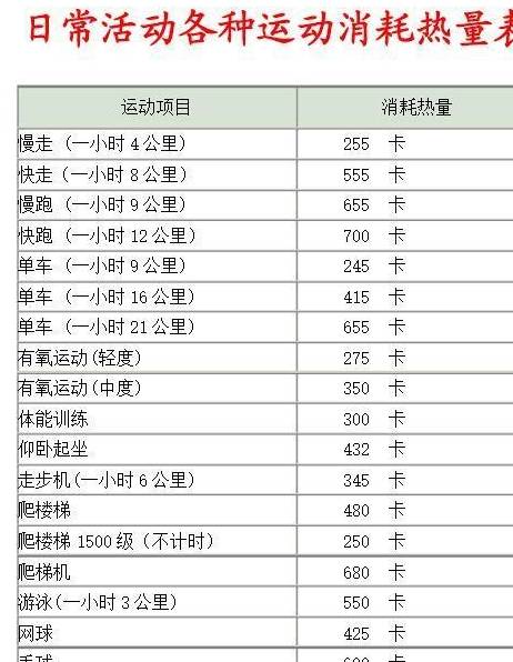 减肥不反弹食谱表 37e8b485da2040318b4f53a980fe33f3.jpeg