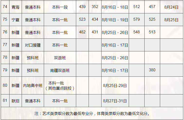 54a71e7e18a74a63a1eb5bf4ac6be1f8.png