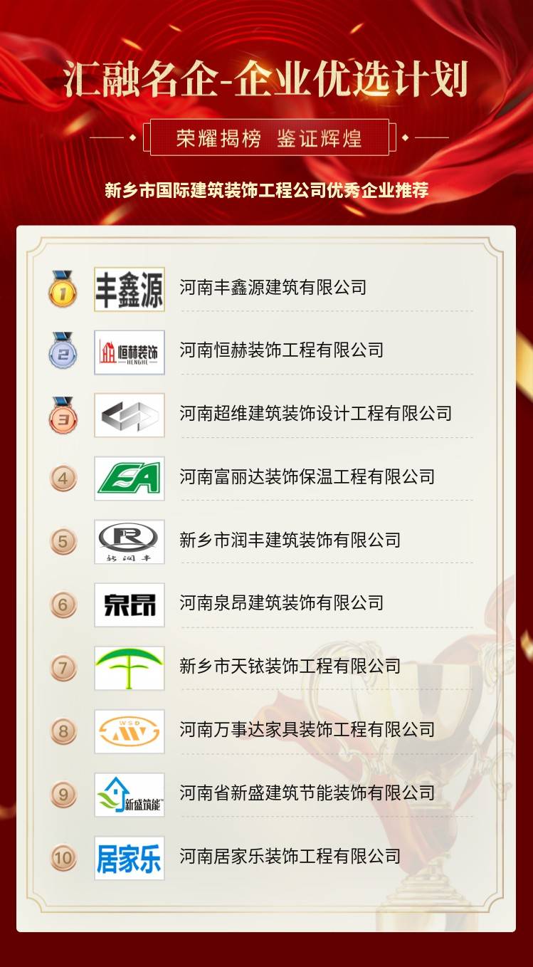 新乡市国际建筑装饰工程公司优秀企业推荐
