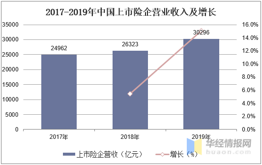 人口老龄化现状和未来发展趋势_人口老龄化的发展趋势(2)