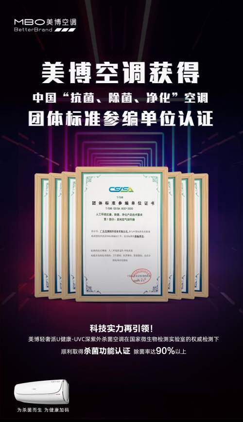 独揽行业三大奖项，美博空调跃升成为产业升级新力量-家电圈官网