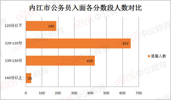 四川省2020年上半年g_四川省1952年地图图片
